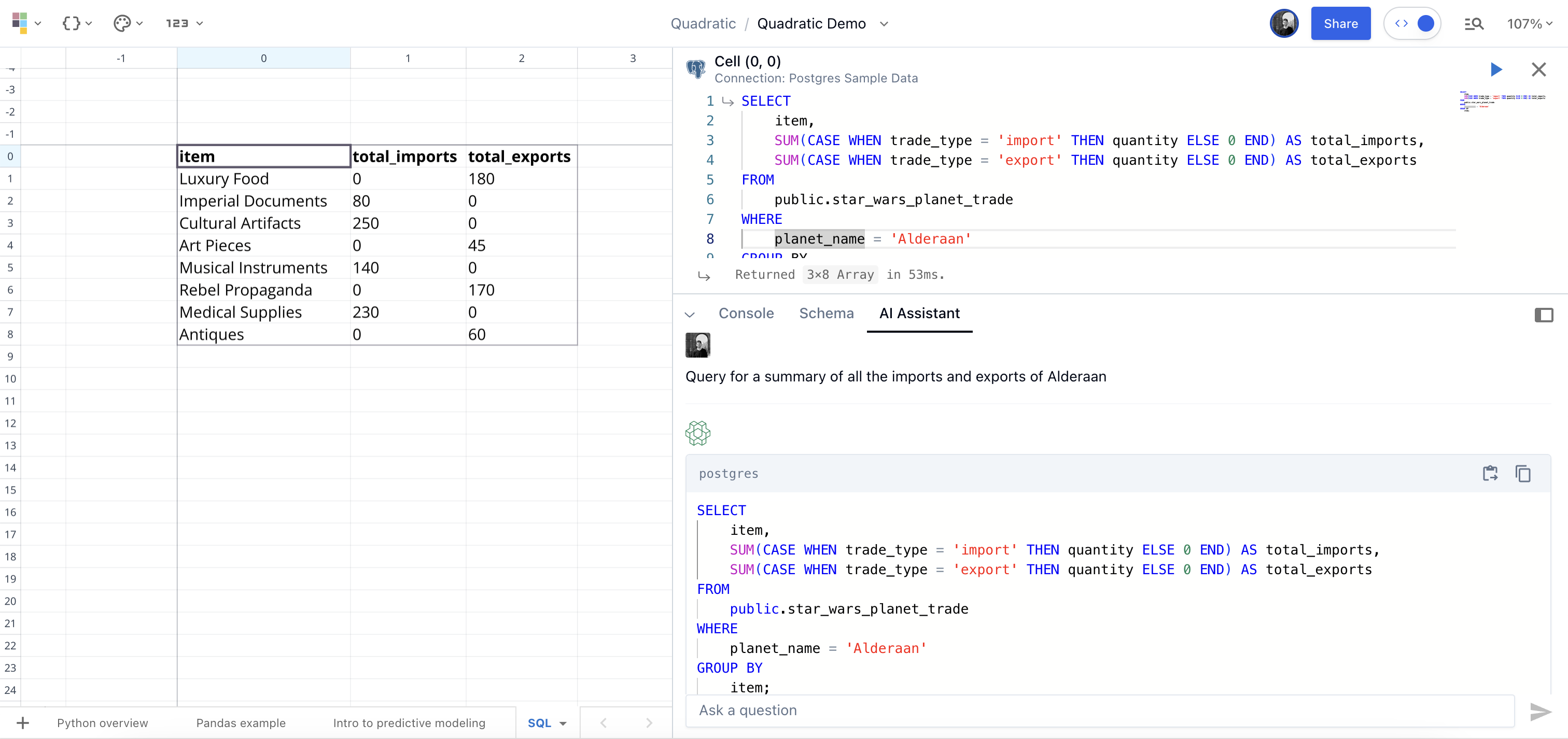 AI SQL query.