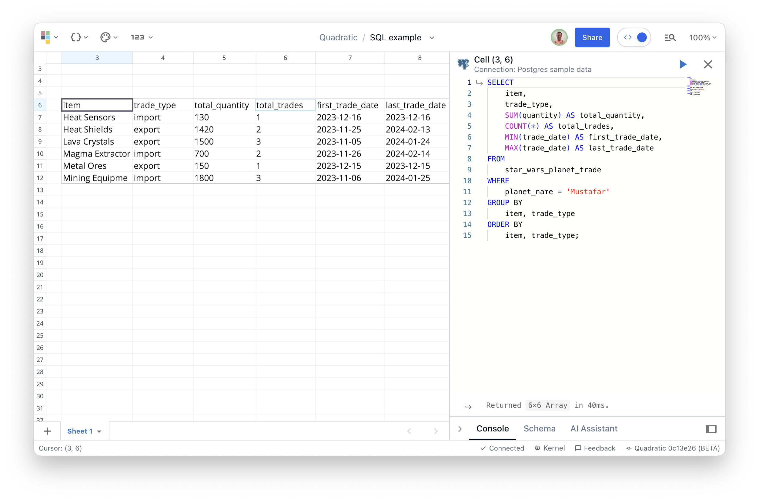 SQL in a spreadsheet